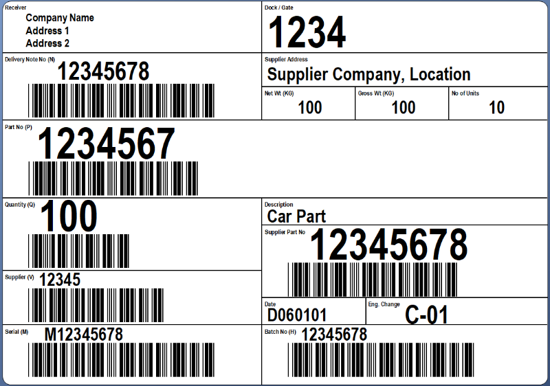 VDA-compliant labels
