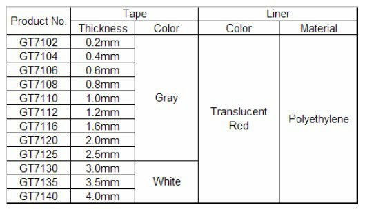 3M GT7116 Automotive Acrylic Foam Tape, Grey, 1.6mm Thickness