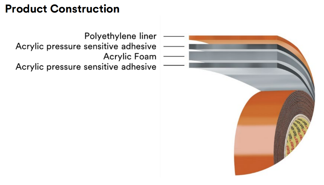 3M™ Acrylic Foam Tape RT8002, Gray, 0.2 mm