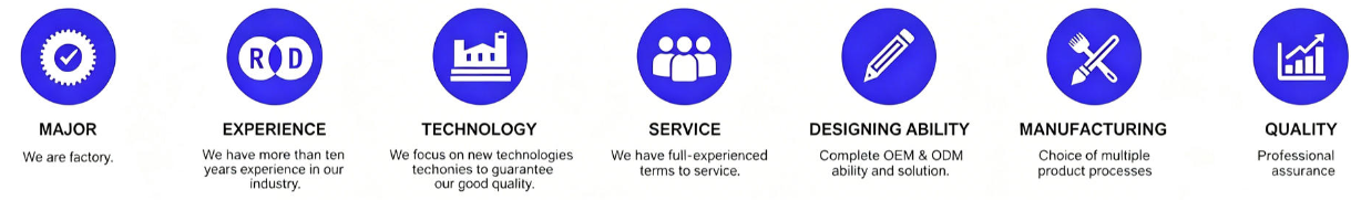 About Us