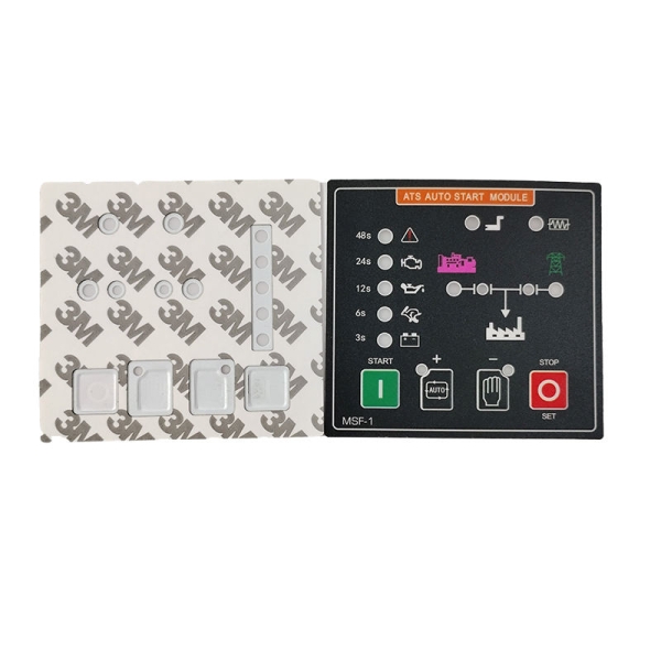 Control Panel with 3M